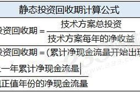 商志85篇真题对照表_核心考点解析与实战应用指南