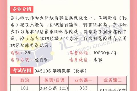 东师819真题解析：高频考点与备考策略精要