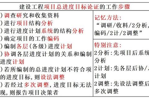 安师大642真题解析_高频考点与备考策略深度剖析