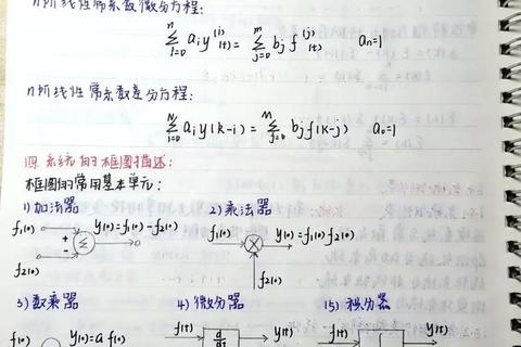 上海理工828信号与系统_真题解析与高频考点精讲