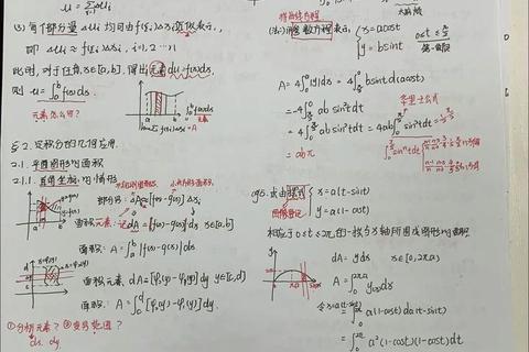 物理考研数学真题解析_核心考点与典型题型精讲精练