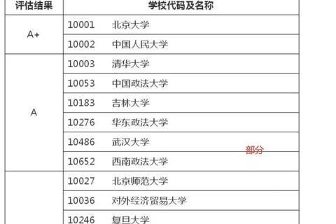 北航2020考研真题解析-高频考点与备考策略精要