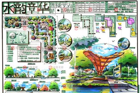 东南大学景观快题设计解析：空间重构与生态叙事的多维策略