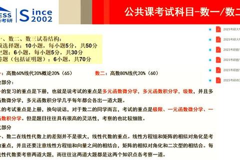 396数学真题答案解析：核心考点详解与备考技巧精讲