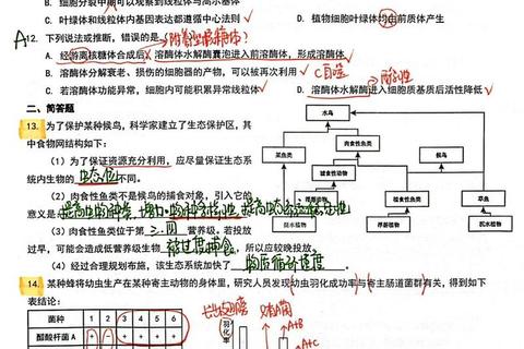 天津大学生物学考研真题解析_高频考点与复习策略精要