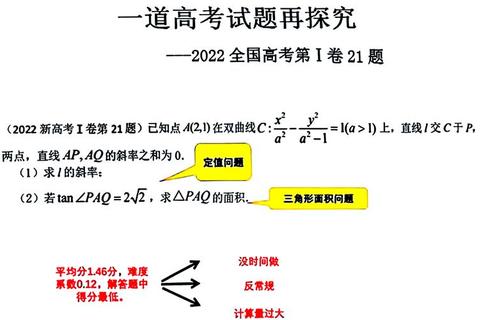 21年真题深度解析_高频考点回顾与实战技巧精讲