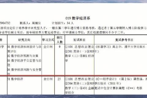 中央财经大学金融专硕考研真题解析_高频考点与备考策略精讲