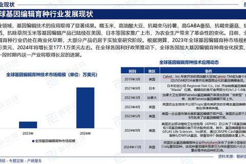 基因编辑技术：真题解析与未来应用趋势探析