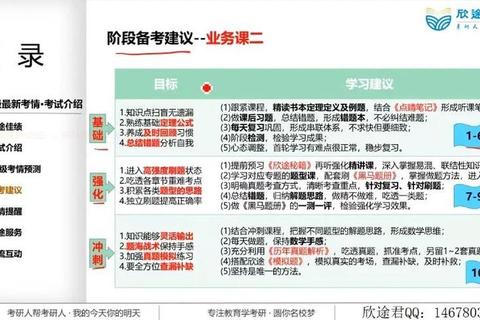 陕师大722真题命题规律与教学启示-基于近五年试题分析