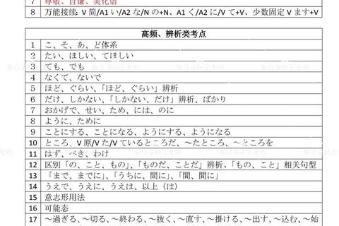 复旦日语真题解析_高频考点与实战技巧全解
