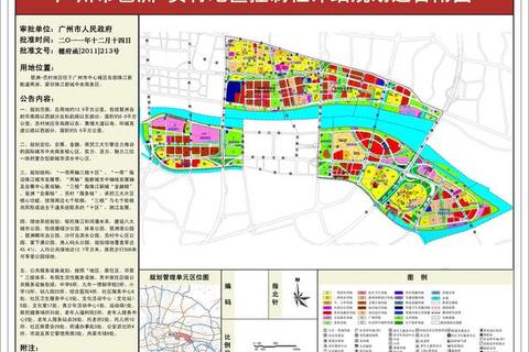 2019年规划实务真题_重点难点解析与应对策略 2019年规划实务真题_重点难点解析与应对策略