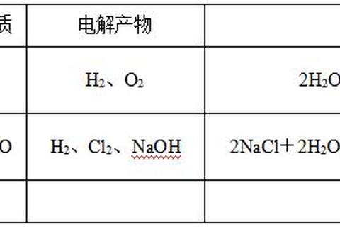 华西709真题深度解析_核心考点剖析与高效备考策略