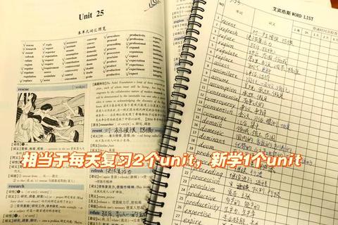 真题单词高效记忆法：快速攻克考试核心词汇