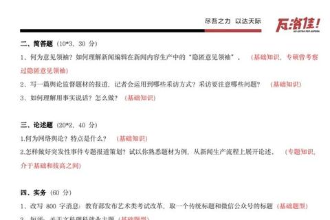 考研真题解析_各校高频考点与备考策略深度剖析