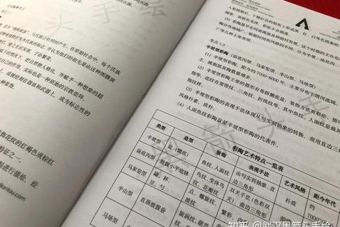 827设计基础真题解析_高频考点突破与创意实践指南