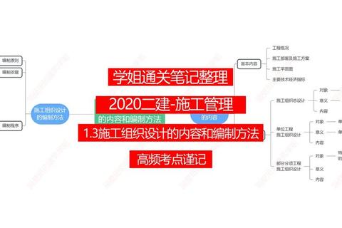 辽师大847考研真题解析_高频考点与备考策略深度剖析