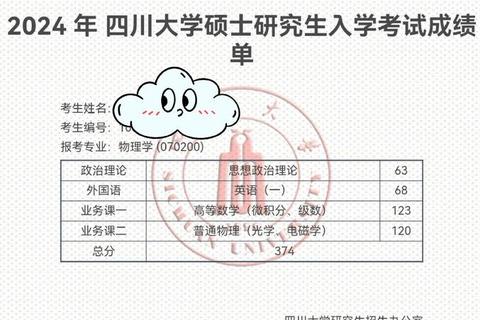 四川大学物理考研真题解析_高频考点与典型题型精讲 四川大学物理考研真题解析_高频考点与典型题型精讲