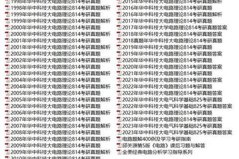 华科城市规划考研真题解析_核心考点与备考策略精要