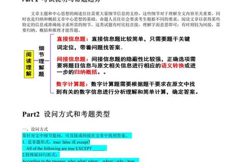 2015考研英语真题解析：阅读技巧与写作思路精讲