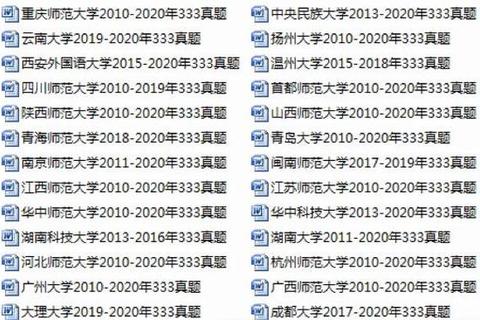 云南大学真题解析：核心考点与命题趋势探究