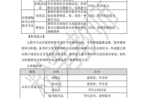 江汉大学844真题核心解析_高频考点与复习策略精要
