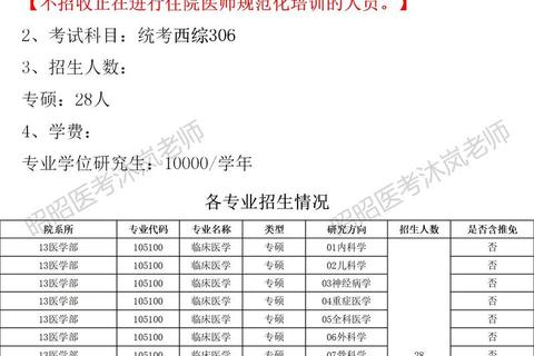 湖北民族学院考研真题解析_高频考点与备考策略精要