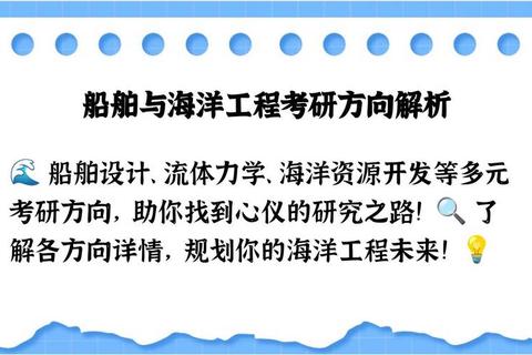 船舶原理考研真题解析:核心知识点与高频考点精讲 船舶原理考研真题解析:核心知识点与高频考点精讲