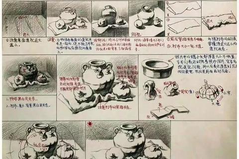 2020素描真题解析：创作思路与技法探究