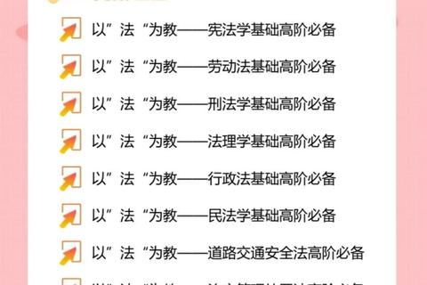 法律历年真题_高频考点深度剖析与备考策略指南