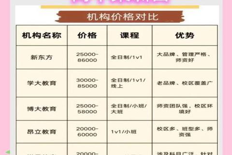 老蒋真题密训课程费用解析：价格标准与报名优惠详解