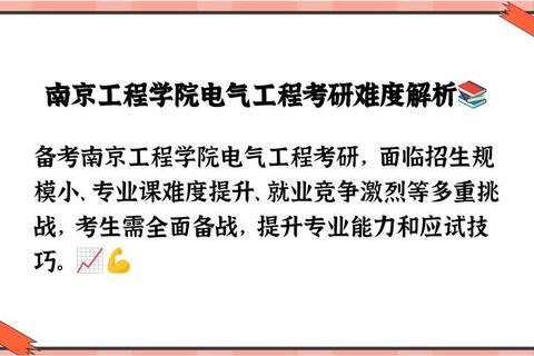 南京工程学院考研真题解析_高频考点与复习策略精讲