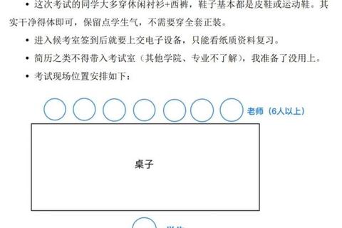 暨大面试真题解析-高频考点与应试策略全攻略 暨大面试真题解析-高频考点与应试策略全攻略