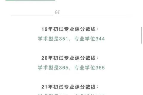 首都师范大学考研真题_核心考点解析与高效备考策略指南