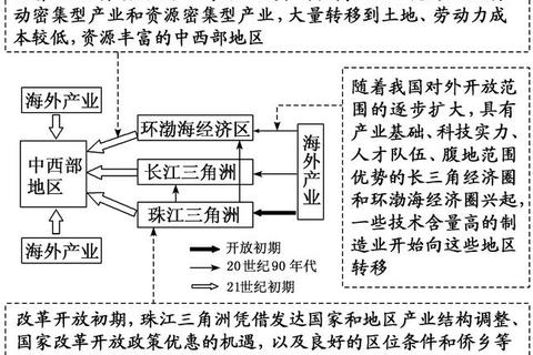 913英语真题解析:高频考点与实战技巧全突破 913英语真题解析:高频考点与实战技巧全突破