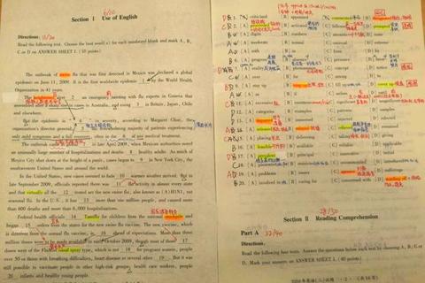 2010英语二真题答案解析:核心考点与参考答案精讲 2010英语二真题答案解析:核心考点与参考答案精讲