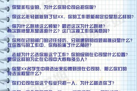MBA考研复试真题解析_高频考点与面试应对策略精讲