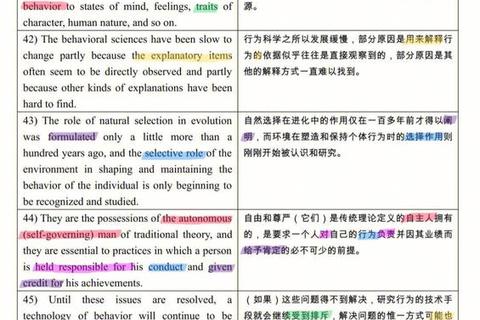 2019考研英语翻译真题解析_译文策略与实例精讲