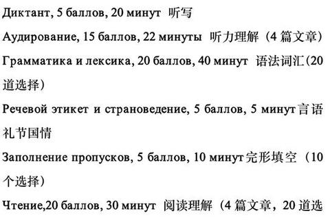 俄语笔译真题解析：天外考试核心技巧与高频考点精讲