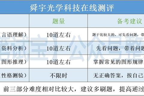 汇丰经双真题解析_核心考点与高效备考策略全攻略