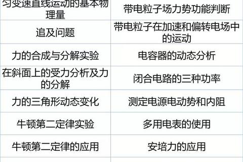 西安工商考试真题解析_高频考点与备考策略深度剖析 西安工商考试真题解析_高频考点与备考策略深度剖析