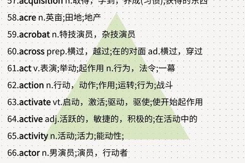 考研词汇真题精析：高频考点与核心难点突破