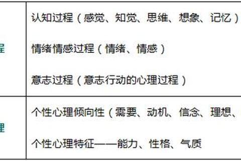 江南大学电路真题解析-高频考点与典型题型突破指南 江南大学电路真题解析-高频考点与典型题型突破指南