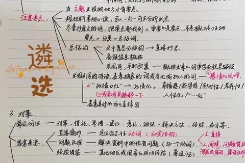 居家刷真题效果差强人意?关键问题诊断与提分策略解析 居家刷真题效果差强人意?关键问题诊断与提分策略解析