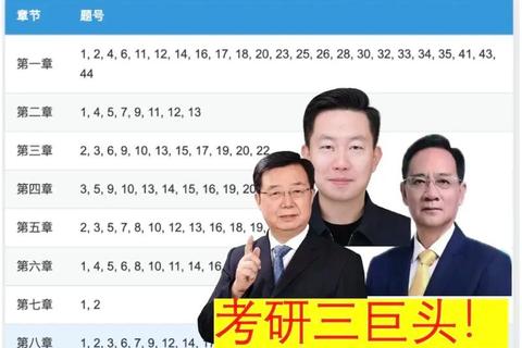 张宇考研数学真题解析_历年考点精讲与高分突破指南 张宇考研数学真题解析_历年考点精讲与高分突破指南