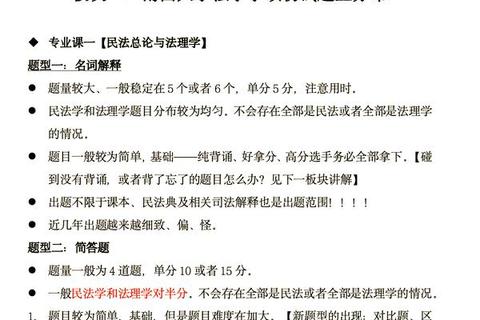 2012在职法硕真题解析_高频考点剖析与备考策略指导