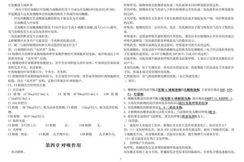 植物生理学真题解析_高频考点与实验设计精要 植物生理学真题解析_高频考点与实验设计精要