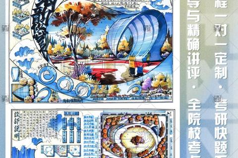 人大环艺真题解析-空间规划与生态设计创新路径探究