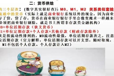 海南大学金融真题解析_高频考点与备考策略精讲
