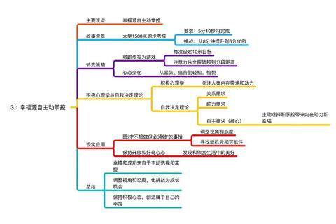 担忧心理的多维探讨_Apprehensive情绪溯源与应对策略解析