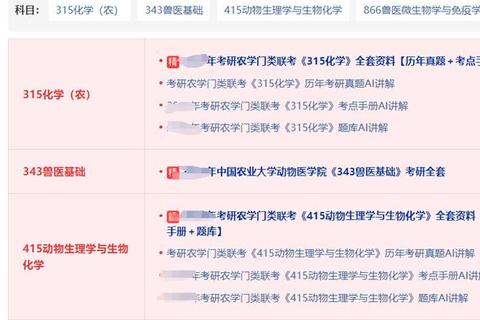 考研动物医学真题解析_重点考点梳理与备考策略精讲